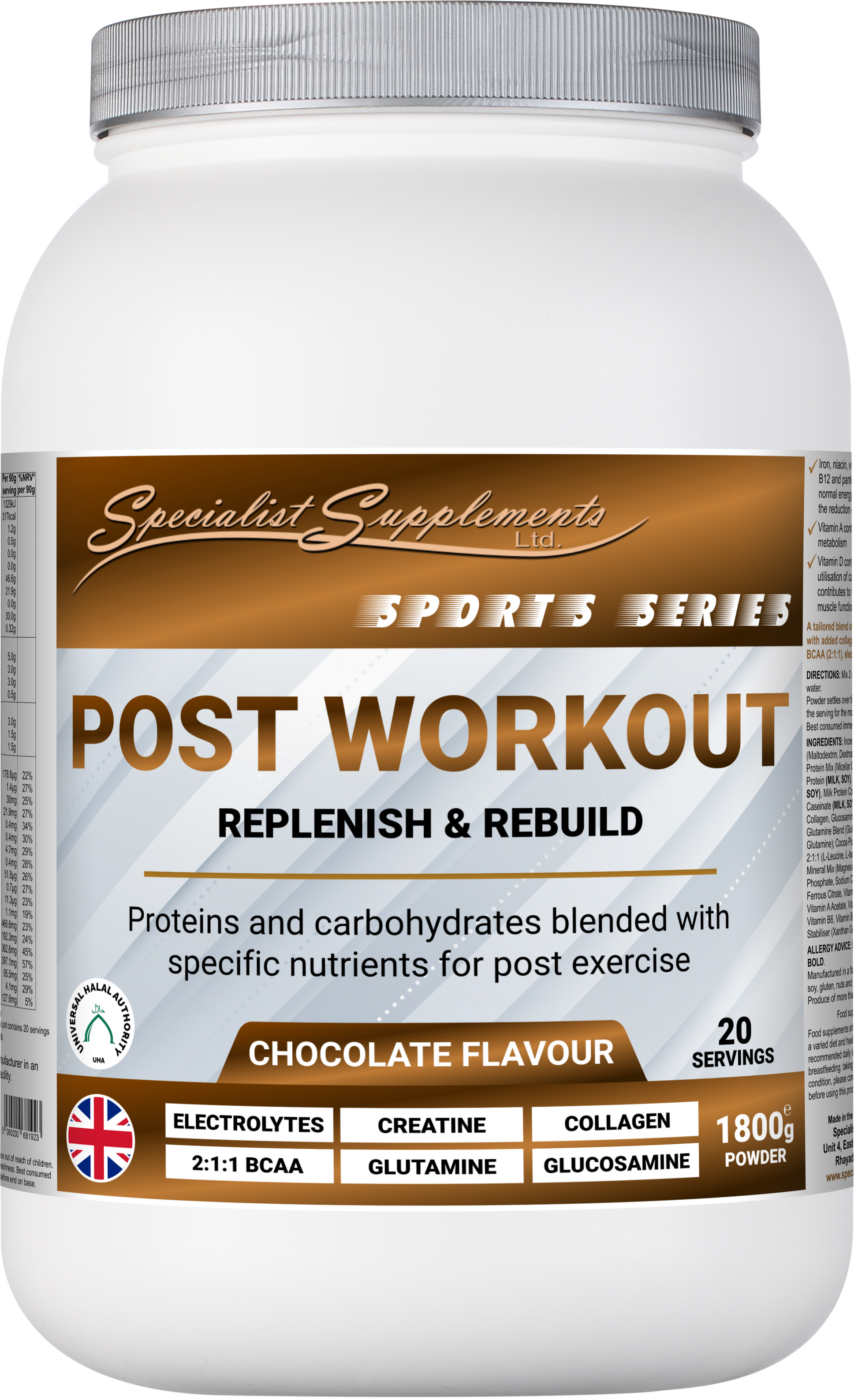 Recovery Essentials Pack - Post Workout